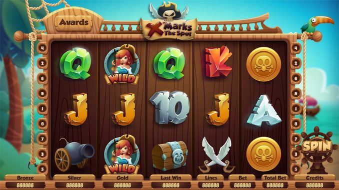Unforgettable Slot Online Experiences for Gamblers